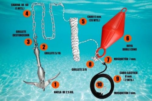 Bolso kit de fondeo New Marine 2.5 kg